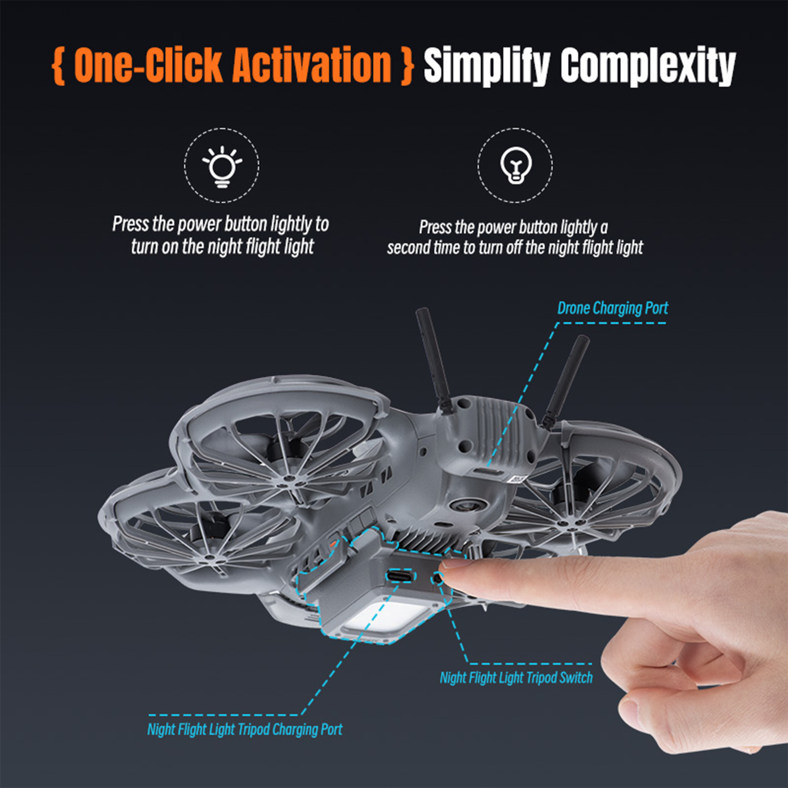 Drone Strobe Light - Rechargable LED Landing Gear with Flash