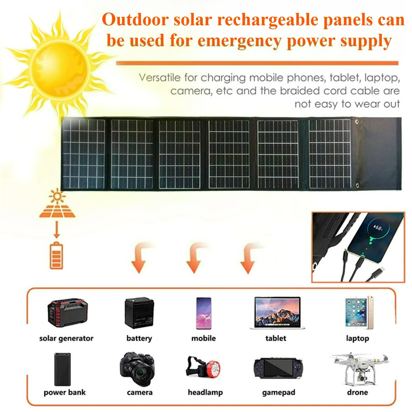 Outdoor Camping 50W 90W Foldab - Drone Solar Charger review and price