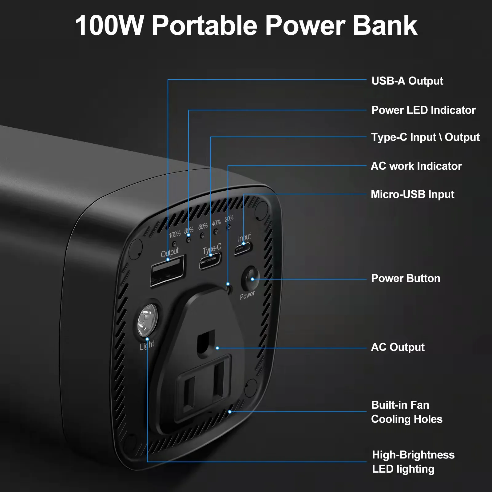 Hot Selling Portable Fast Char - Drone Power Bank review and price