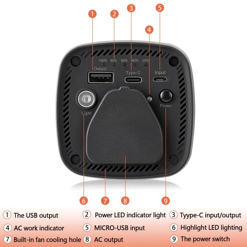 Hot Selling Portable Fast Char - Drone Power Bank review and price
