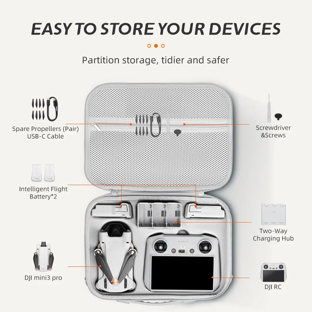 For DJI Mini 3/Mini 3 Pro Port - Drone Hard Shell Case review and price
