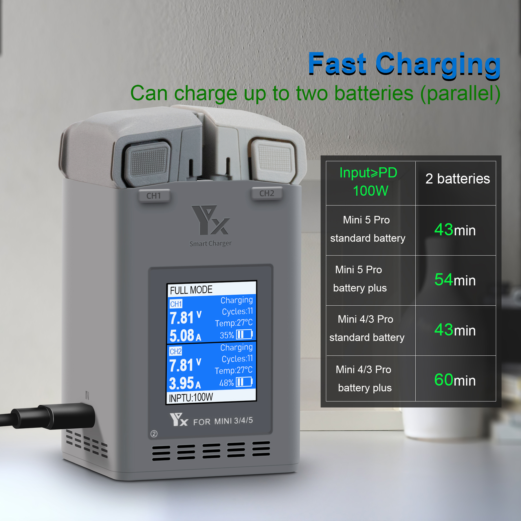 100W Intelligent Battery Charg - Drone Power Bank review and price