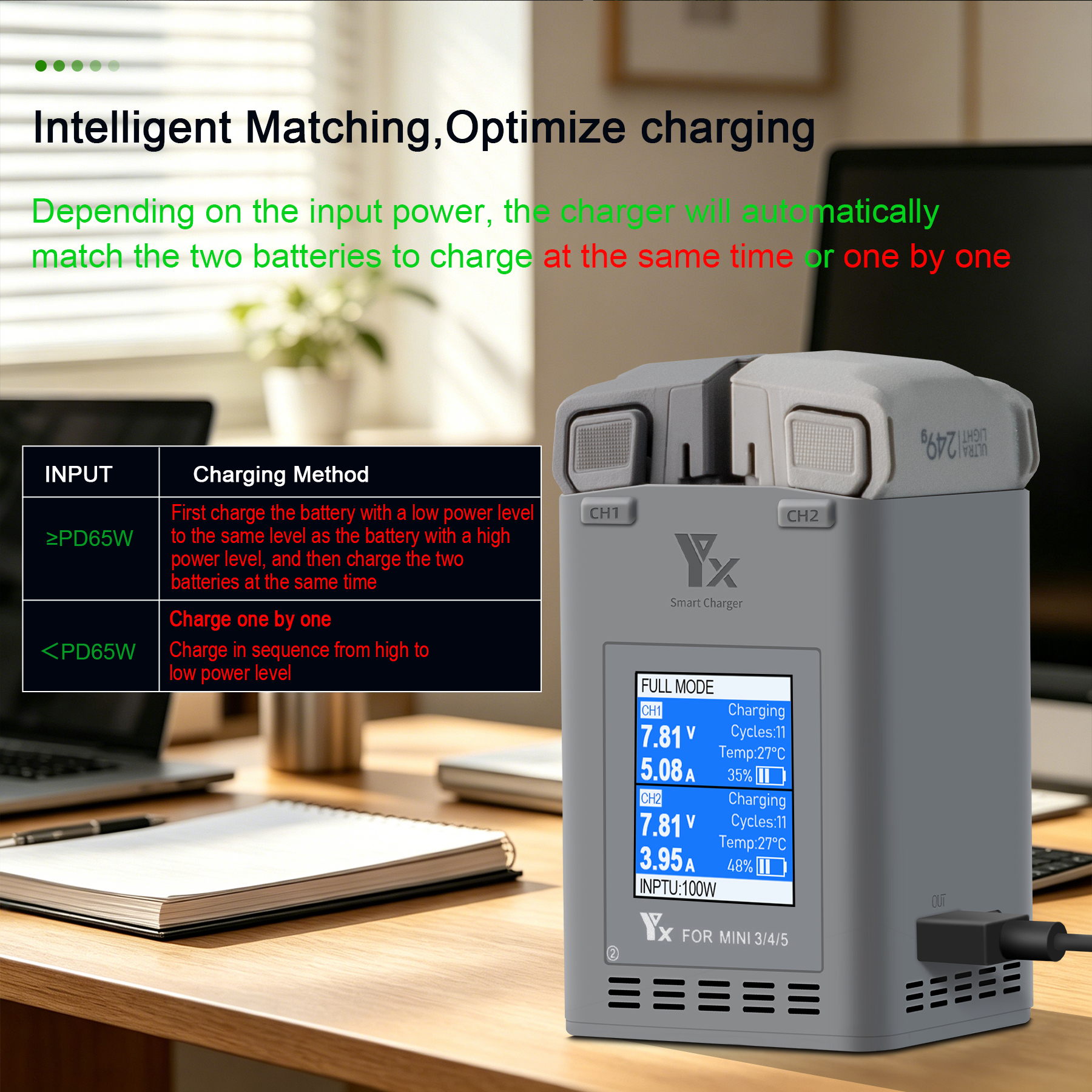 100W Intelligent Battery Charg - Drone Power Bank review and price