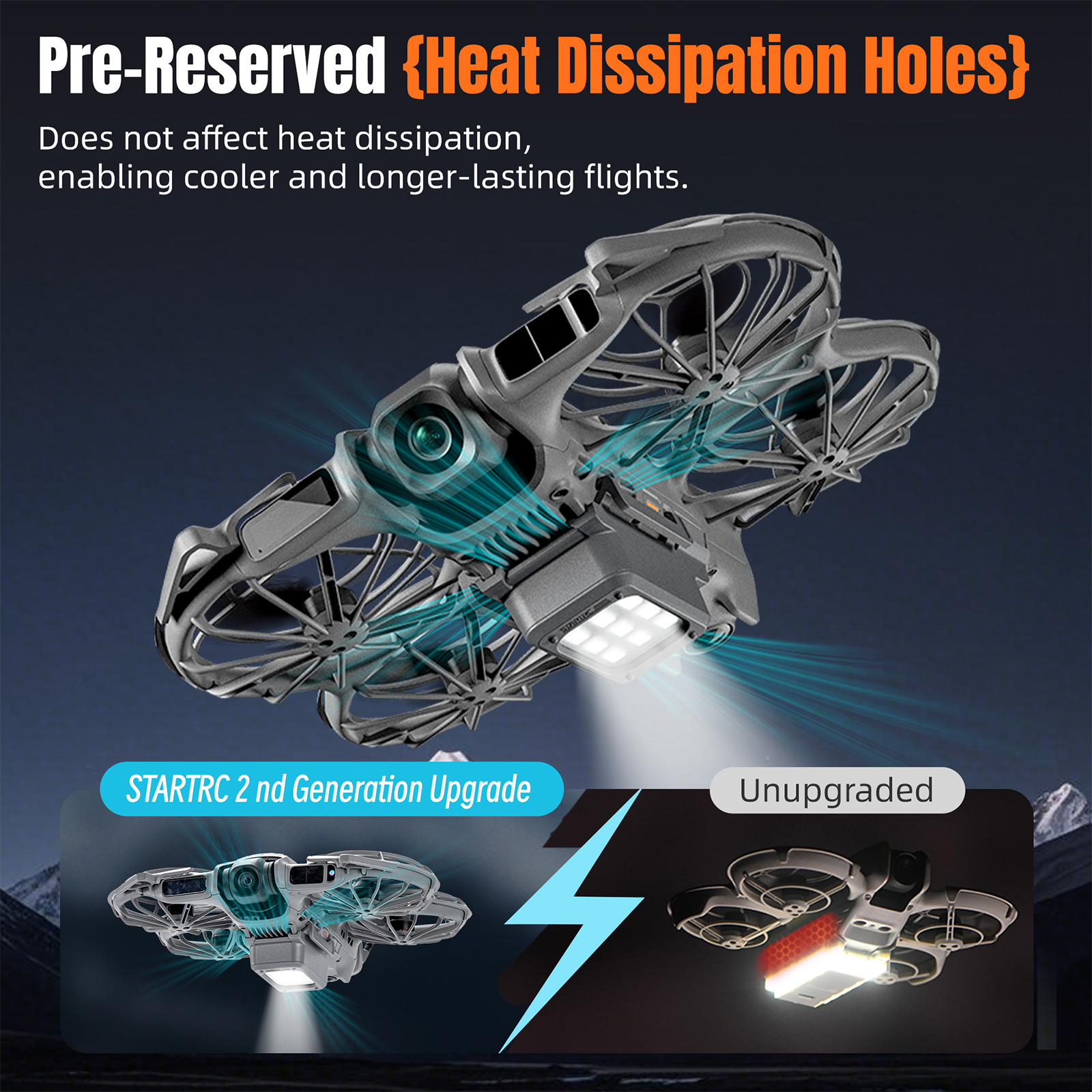 Rechargable LED Landing Gear w - Drone Strobe Light review and price